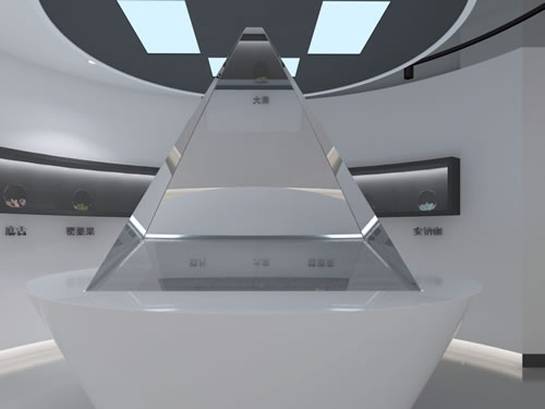 3D全息展示系統(tǒng)